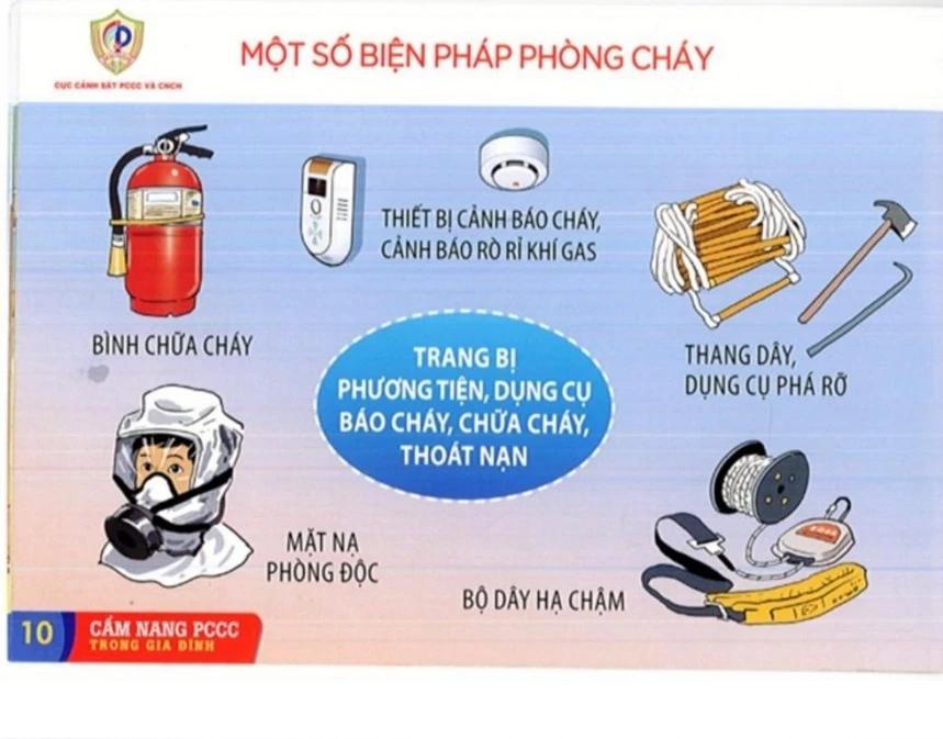 pccc va thoat nan ho gia dinh